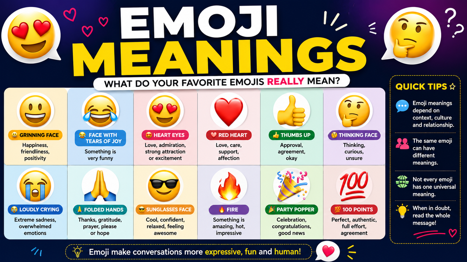 emoji meanings​
