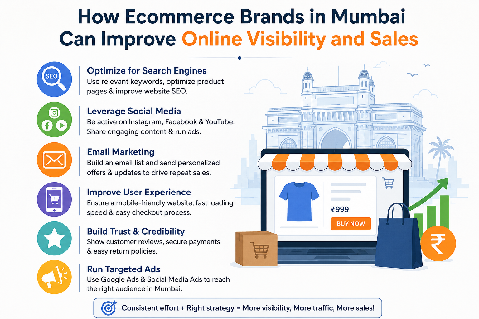 How Ecommerce Brands in Mumbai Can Improve Online Visibility and Sales